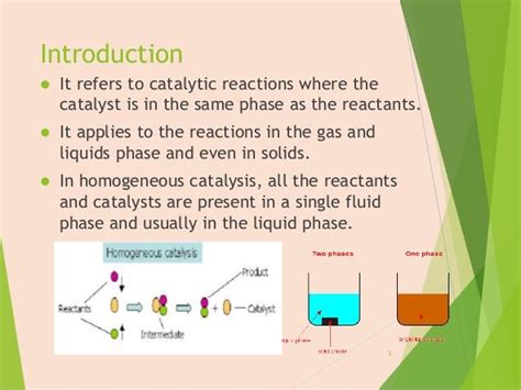 Homogeneous catalysis [ MPHARM, MSC, BPHARM, BSC]