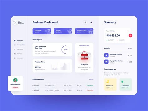 Dashboard Design — Best Examples and Ideas for UI Inspiration | Halo Lab