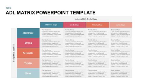 ADL Matrix PowerPoint Template | Slidebazaar.com