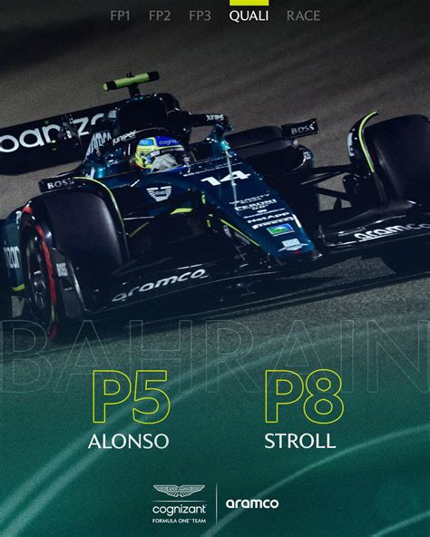 Bahrain GP 🇧🇭 - Qualifying : r/AstonMartinFormula1