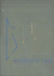 Umatilla High School - Bulldog Yearbook (Umatilla, FL), Covers 1 - 15