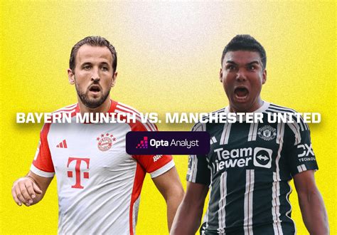 Bayern Munich vs Manchester United: Prediction and Preview | Opta Analyst