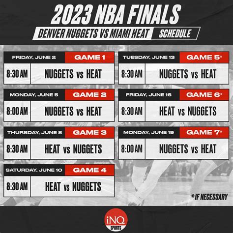 NBA Finals 2023 schedule: Heat vs Nuggets | Inquirer Sports