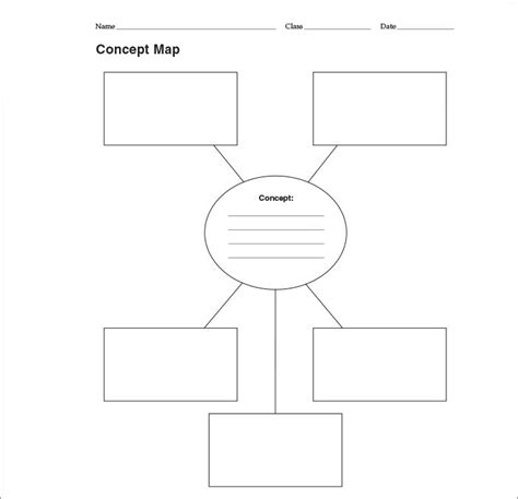 Concept Map Template