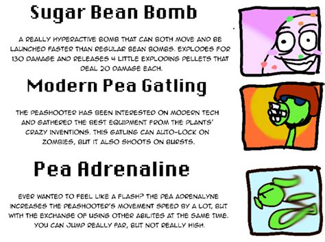 made some new abilities for the peashooter. might do it for other ...