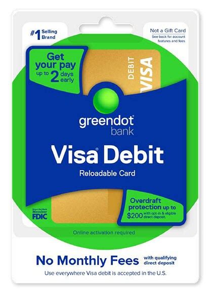 Reloadable Prepaid Cards | Hot Sex Picture