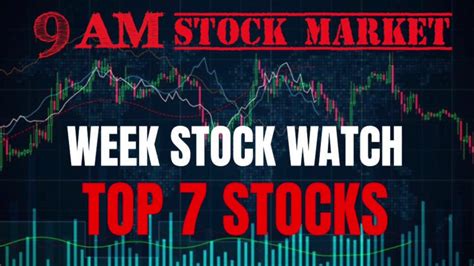 WEEKS TOP STOCK WATCH | SHARE MARKET NEWS | Long Term Investment In ...