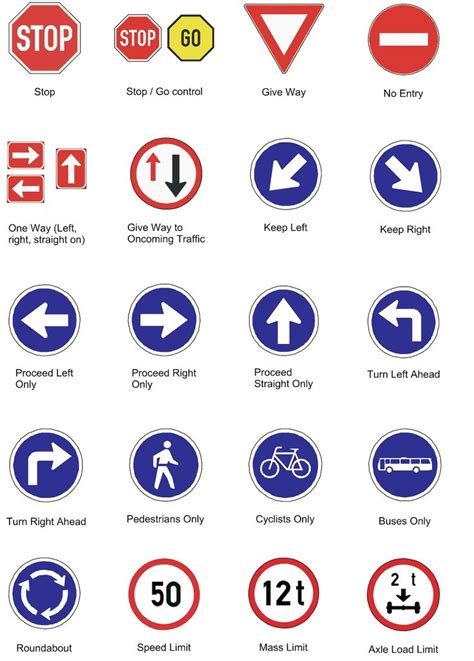 Road signs and meanings | All traffic signs, Road signs, Traffic signs ...