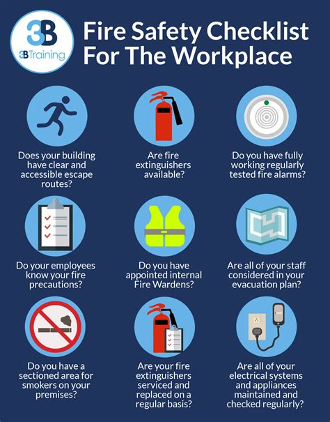 Fire Safety Checklist For The Workplace - 3B Training