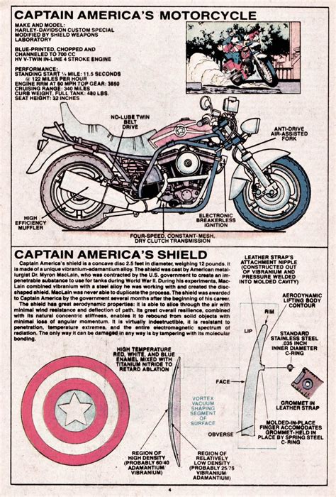 When Did We Learn That Captain America's Shield Had Vibranium In It?