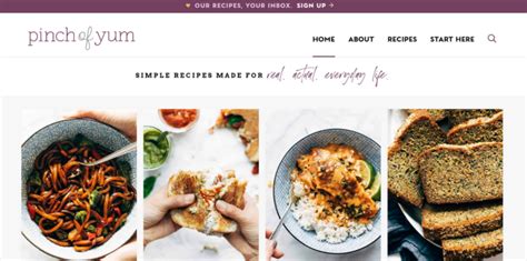 23+ Amazing Food Blog Examples of Great Design in 2025