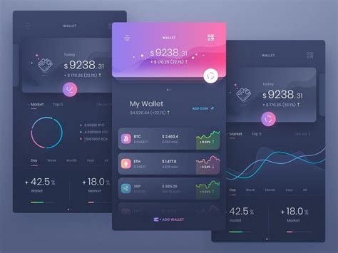 Top 5 Best UX/UI Design Companies 2021 - Designveloper