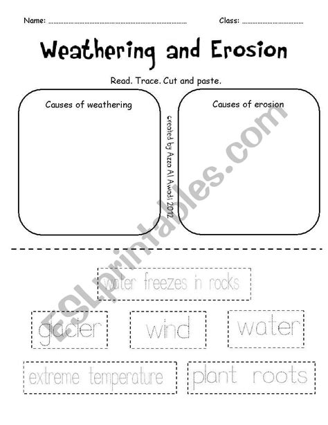 Weathering And Erosion Worksheet – Pro Worksheet