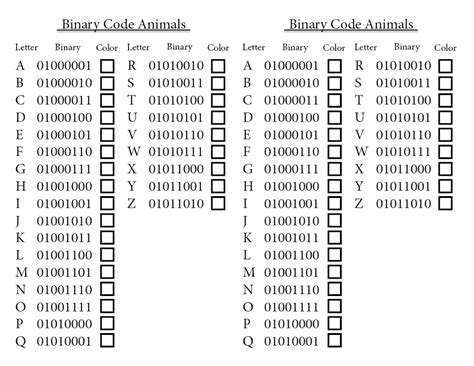 Printable Binary Alphabet Code Sheet