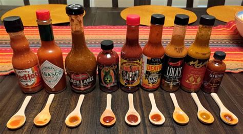 Hot Sauce Scoville Scale From Mild To Insanity Pepper Geek, 54% OFF