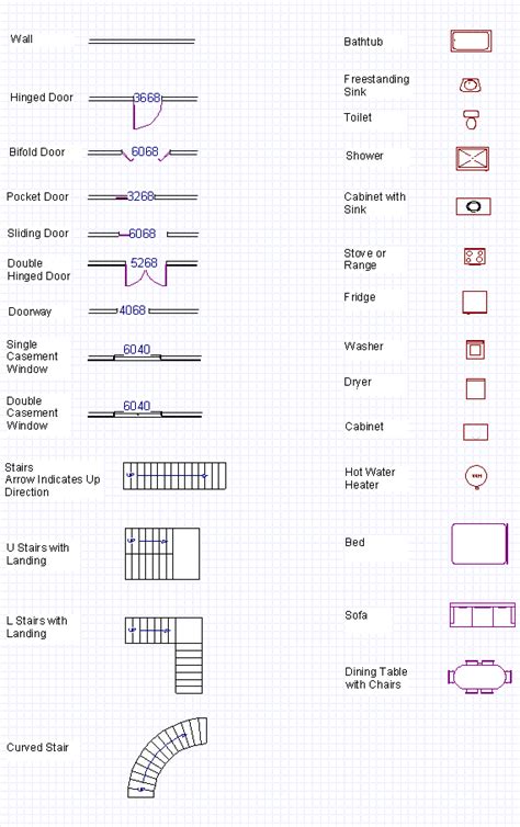 Blueprint Symbols Free Glossary | Floor Plan Symbols