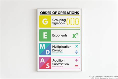 GEMDAS POSTER, Math Teacher Gift, Printable Educational Posters, Math ...