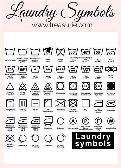 Laundry Symbols Guide, Top 50 Washing Symbols | TREASURIE