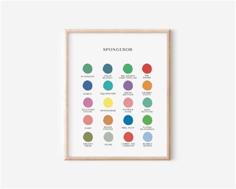 Spongebob Color Palette Print - Etsy