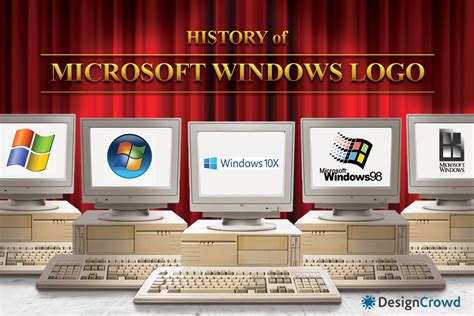 Microsoft Logo Evolution