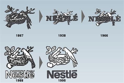 Le logo Nestlé : La saga des logos dans l'histoire - JDN