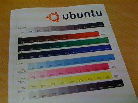 colors - Cannot print certain colours on Ubuntu with HP Laser Printer ...