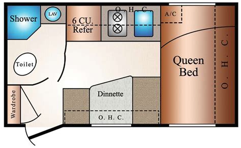 Small Camper Trailer Floor Plans - floorplans.click