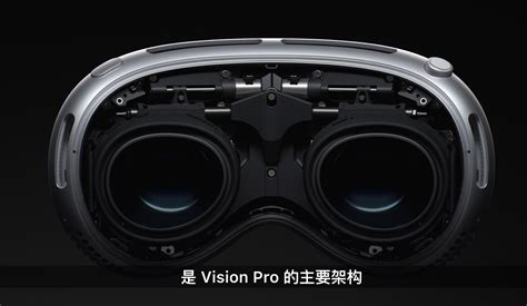 Experience the Future of VR: Apple Vision Pro - Features, Specs, and ...