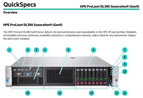 Hp Proliant Dl380 Gen8 Server Option Parts | Reviewmotors.co