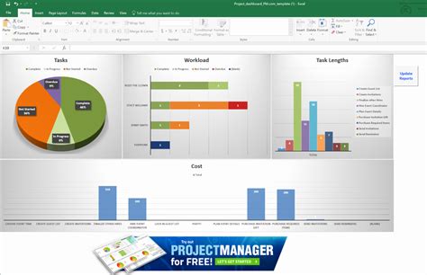 Project Management Dashboard Template Best Of Project Dashboard for ...