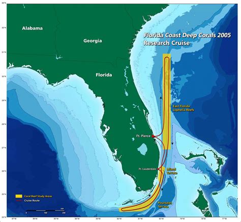 Charting The Depths: Understanding The Florida East Coast Atlantic ...