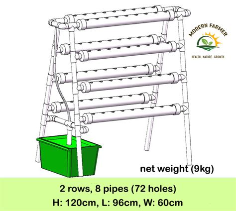 Hydroponics system design 6 | Modern Farmer