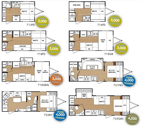 16 Ft Travel Trailer Floor Plans - floorplans.click