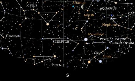 Prepare your sky map, the stars as seen on 09 August 1958 ...