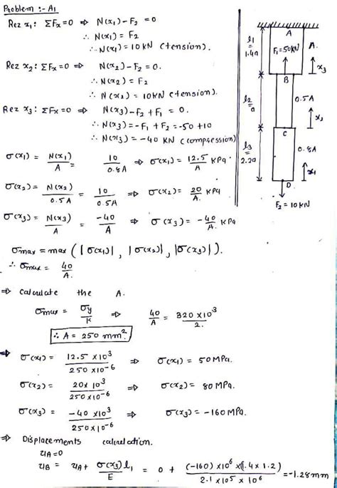 SOLUTION: Studypool axial loading - Studypool