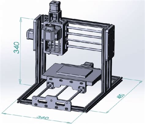 The 3D prototype of the CNC milling machine Different configurations ...