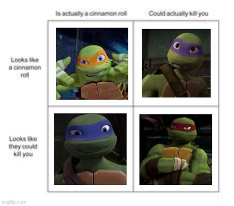 Ninja Turtle Meme Generator