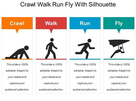 Crawl Walk Run Fly With Silhouette | PowerPoint Slide Template ...