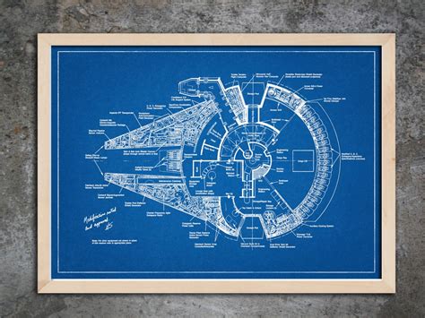 Millennium Falcon Blueprint Poster