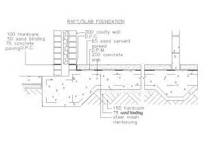 Construction Drawings