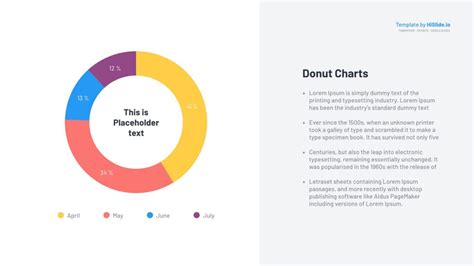 Pie Chart for PPT