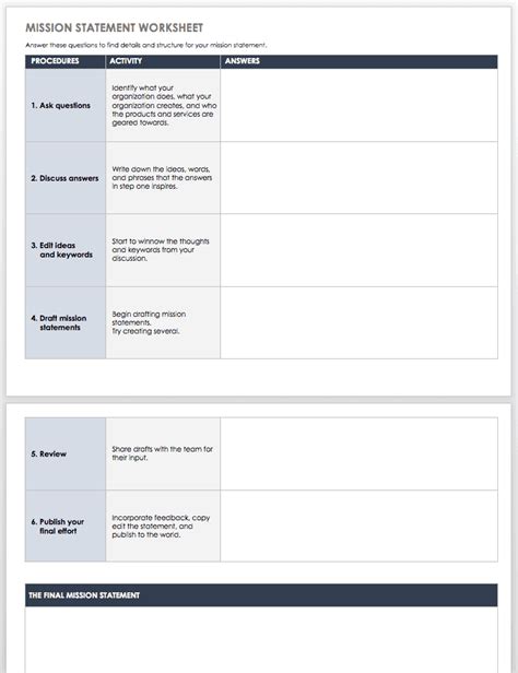 Mission and Vision Statement Templates | Smartsheet