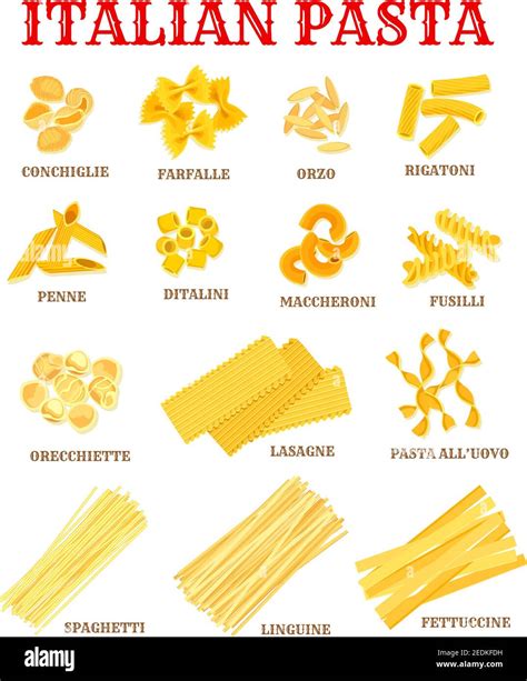 Italian pasta list of different shapes with names. Italian cuisine ...