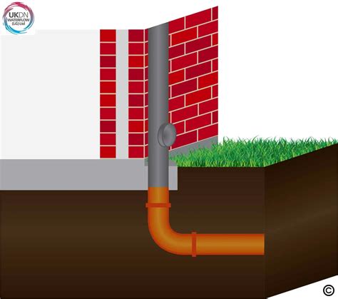 What is a Soil Vent Pipe? – Advice – UKDN Waterflow (LG)