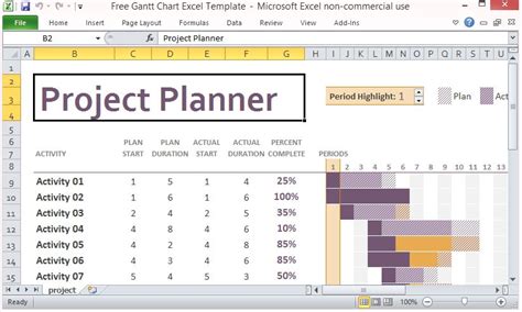 Free Gantt Chart Excel Template