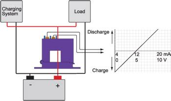 Battery Charging System | NK Technologies