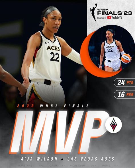 A’ja Wilson Finals MVP : r/wnba