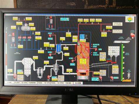 PLC Programming & SCADA Development