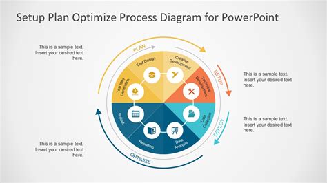 PowerPoint Circle Diagram