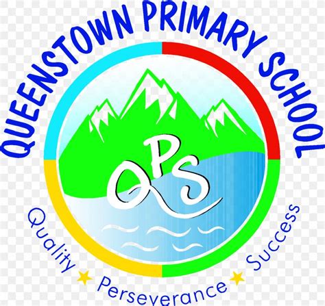 Queenstown Pr Sch Elementary School Margaret Drive National Secondary ...